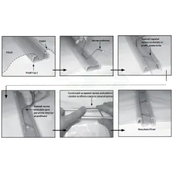 Bagheta metalica Agronomat cu sarma ondulata pentru fixare folie so...
